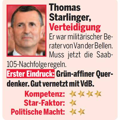 Alles neu: Die Minister im Check