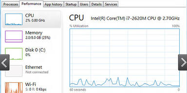 Beta-Version von Windows 8 ist da