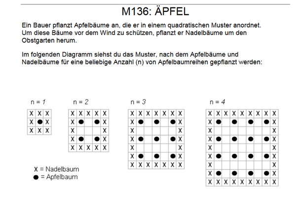 Testen Sie hier Ihr PISA-Wissen