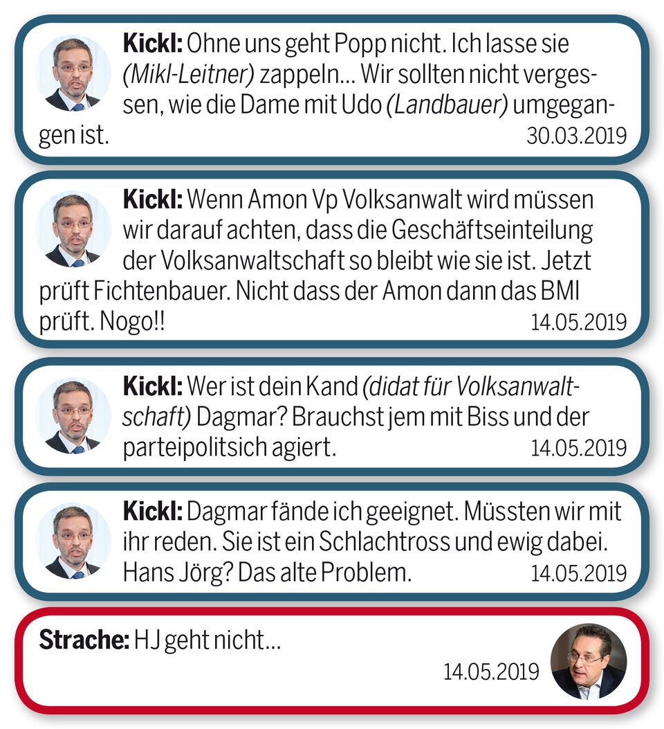 Kickl-Chats