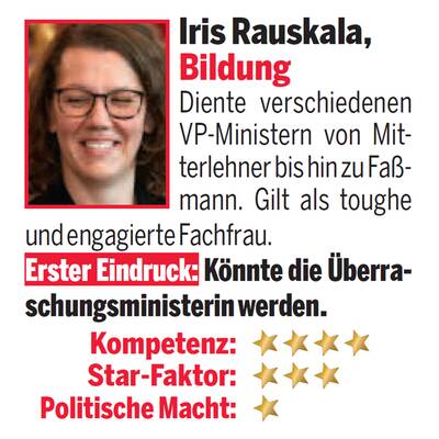 Alles neu: Die Minister im Check