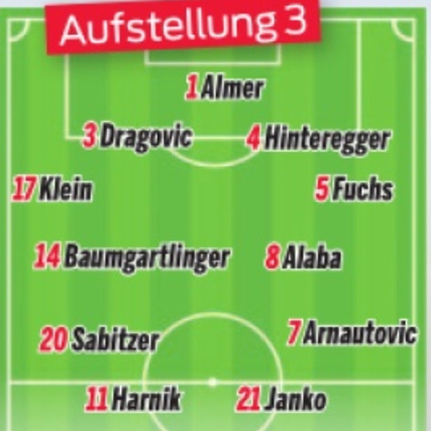 So wollen wir gegen Island gewinnen