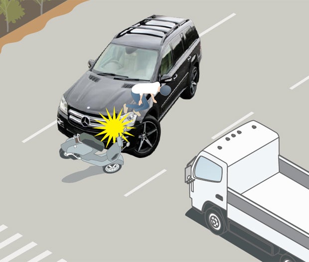 Clooney Unfall Grafik