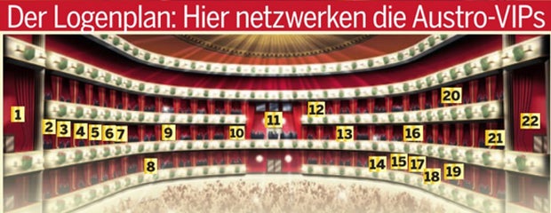 Der geheime Logen-Plan des Opernballs 2019