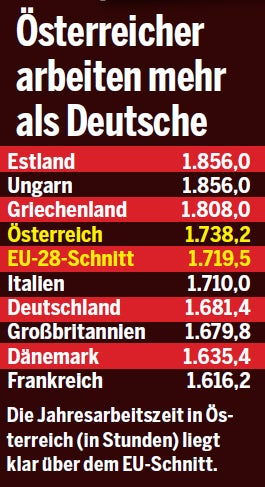 Karfreitag: 1. Klage gegen die Regierung
