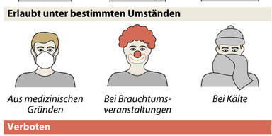 Verh&uuml;llungsverbot