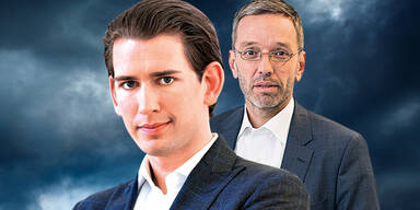 Kurz Kickl