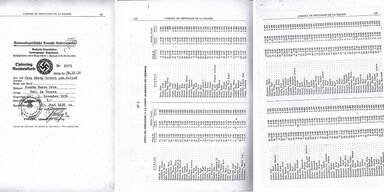 Nazi Liste Argentinien