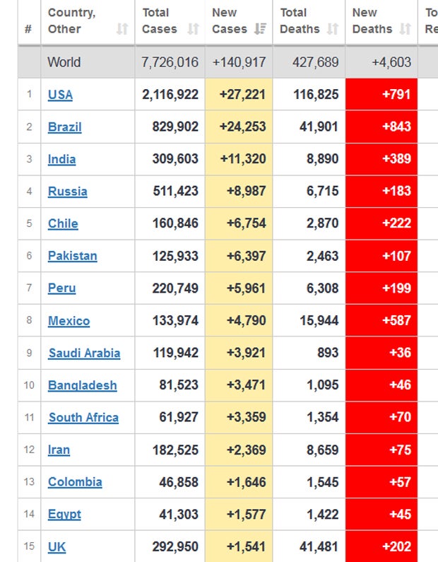 Coronavirus: Das sind die neuen Brennpunkte