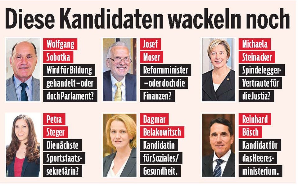 Neue Regierung: Kickl wird Innenminister