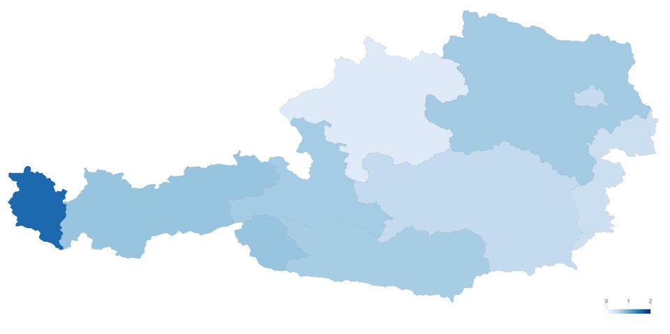 Dashboard Impfungen Österreich