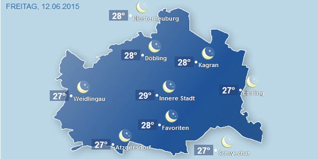 Hitzewelle grillt uns bei 35 Grad