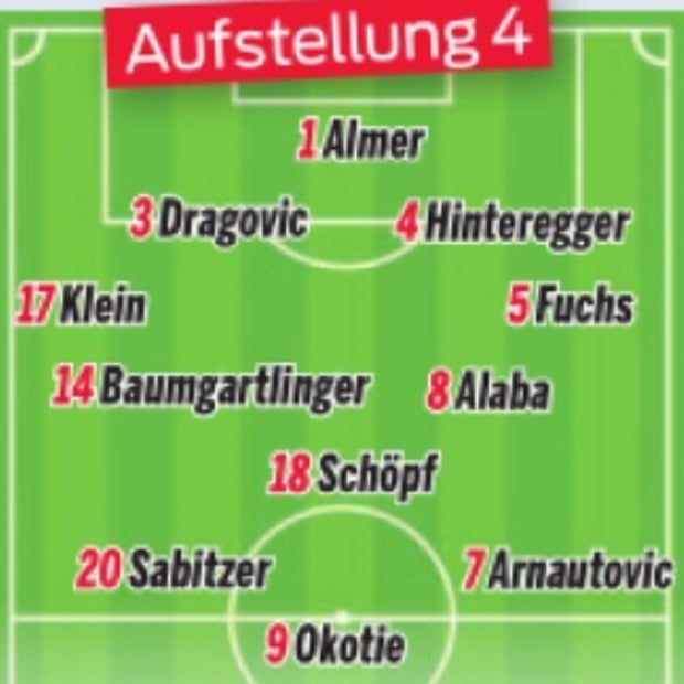 So wollen wir gegen Island gewinnen