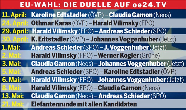 So hart wird der EU-Wahlkampf