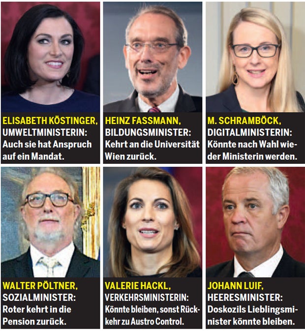 Das planen die Ex-Minister für die Zukunft