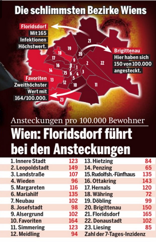 Die Corona-Zahlen aller Bezirke Wiens