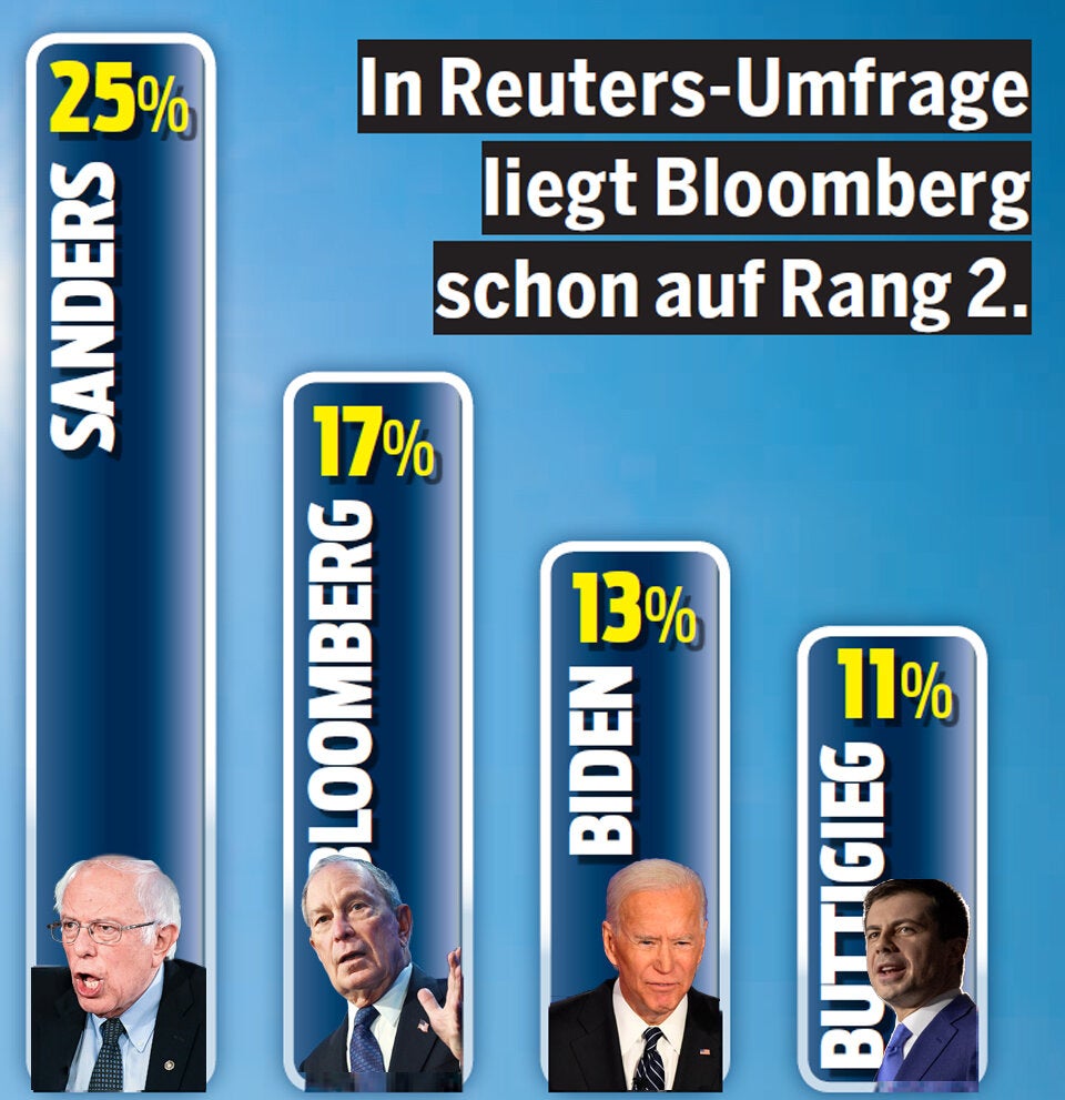 Milliardär startet in den US-Wahlkampf