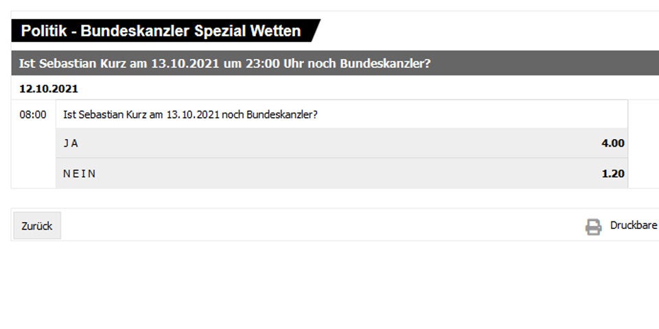 So stehen die Wettquoten, dass Kurz Kanzler bleibt