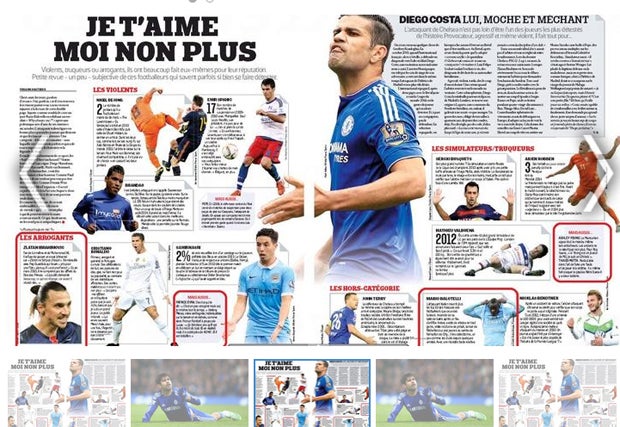 Das sind die meistgehassten Fußballer der Welt