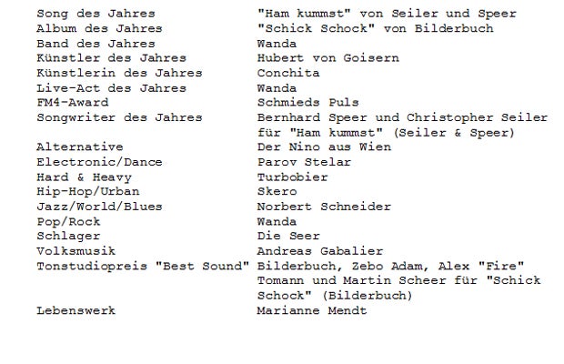 Amadeus als Wanda-Show