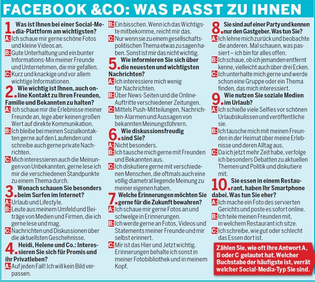 Social-Media-Typ test