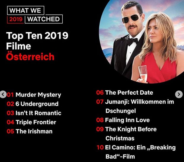 Netflix: Das schauen wir Österreicher am liebsten