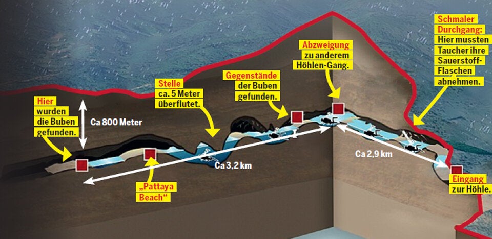 Grafik Höhle Thailand Tham Luang