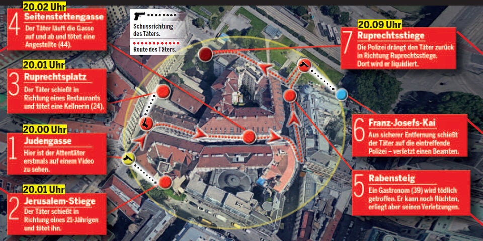 Das Protokoll der Nacht, die Österreich erschütterte