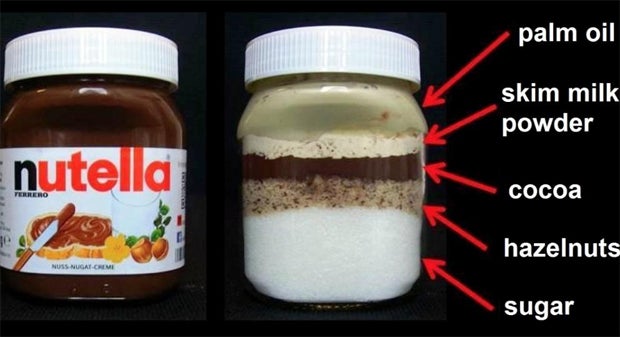 So sieht Nutella wirklich aus