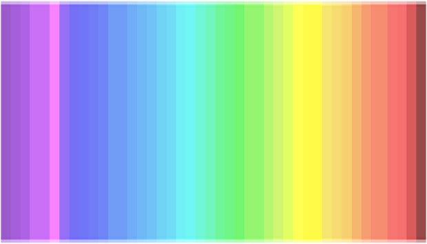 Dieser Test zeigt, ob Sie gute Augen haben