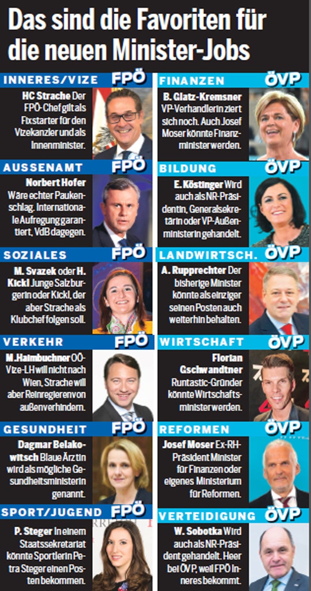 So wird die neue Regierung