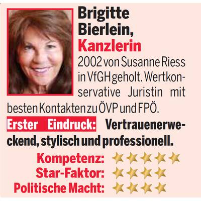 Alles neu: Die Minister im Check