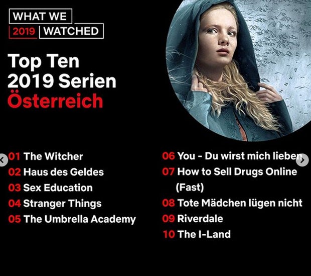 Netflix: Das schauen wir Österreicher am liebsten