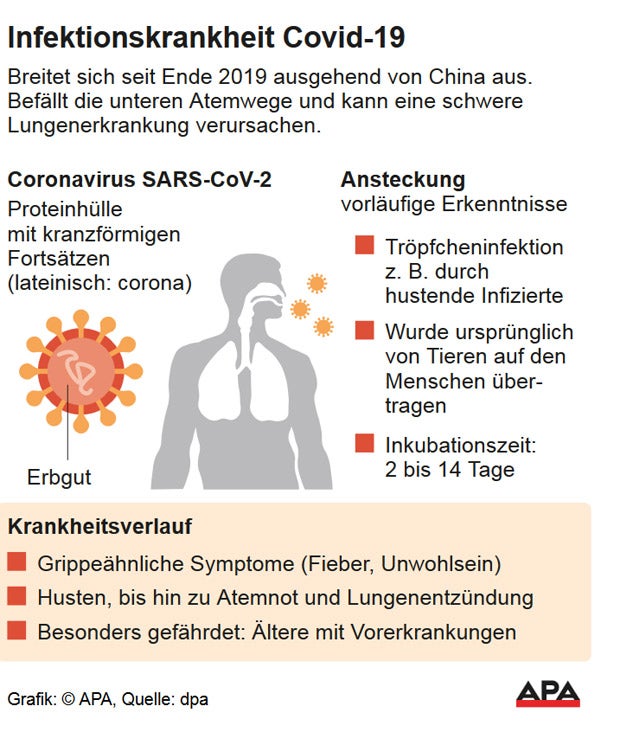 Italien: Sieben Tote und über 200 Infizierte