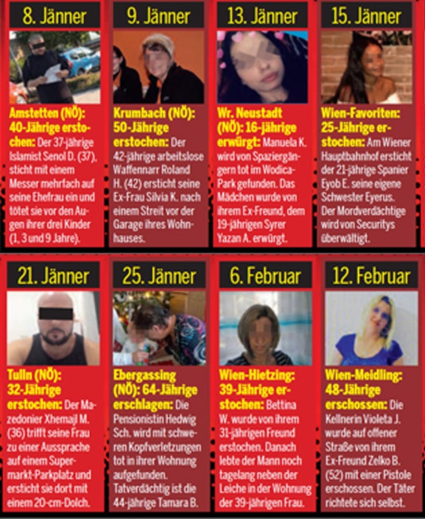Mordserie Österreich 2019