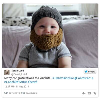 Conchita Wurst gewinnt den Song Contest