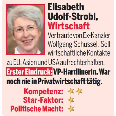 Alles neu: Die Minister im Check