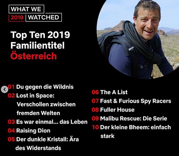 Netflix: Das schauen wir Österreicher am liebsten