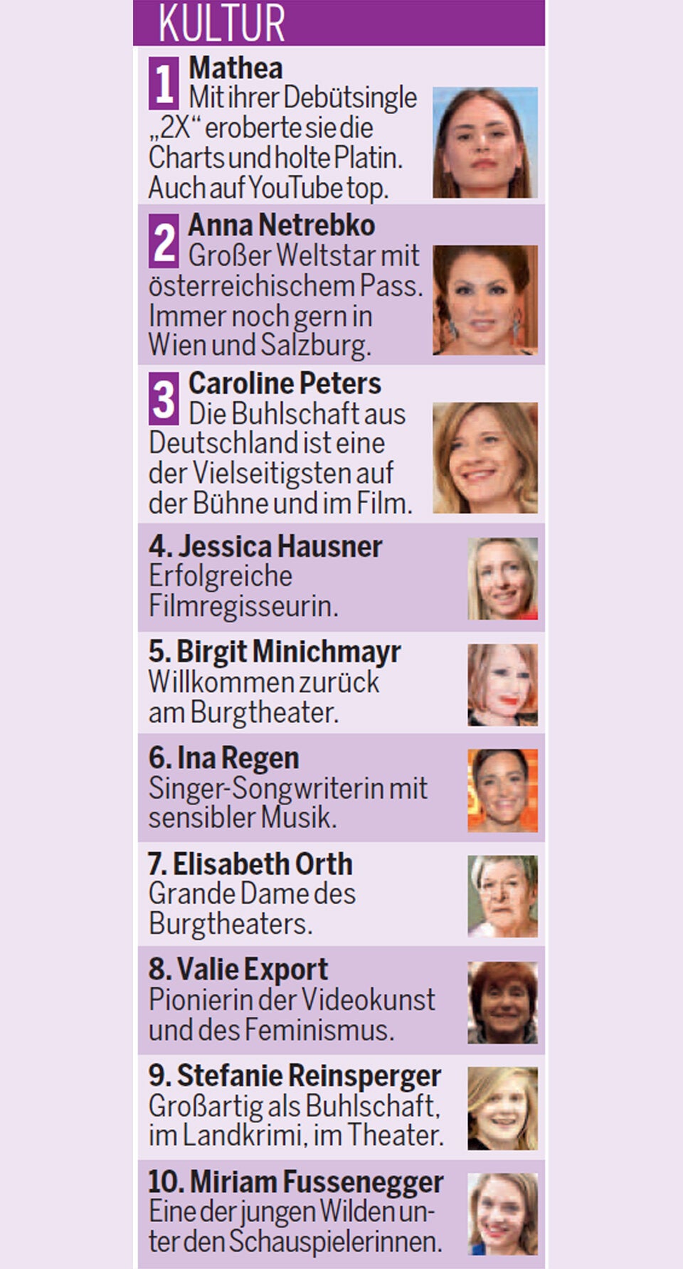 Die 100 wichtigsten Frauen Österreichs