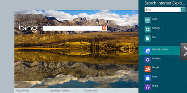 Windows 8: Die wichtigsten Neuerungen