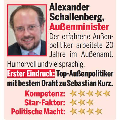 Alles neu: Die Minister im Check