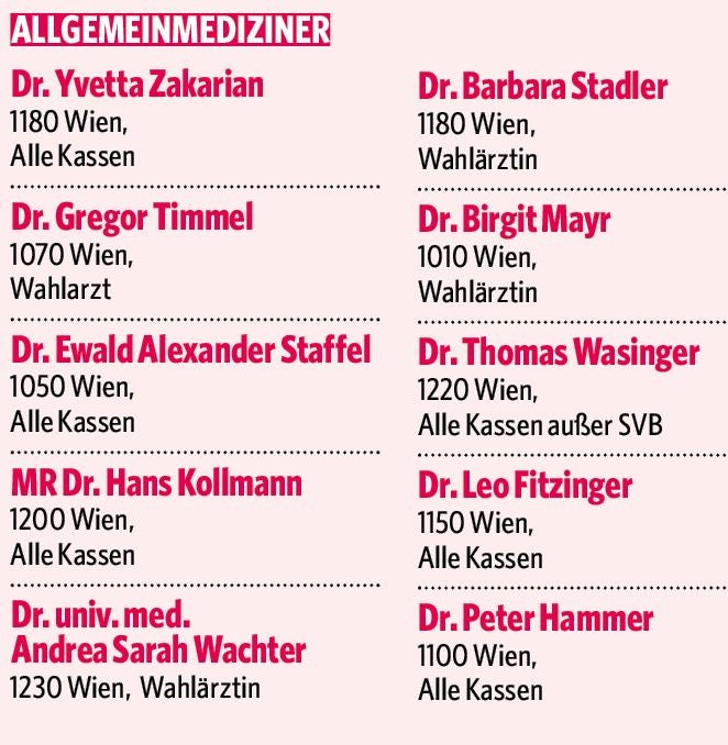 Das große DocFinder Ärzte-Ranking
