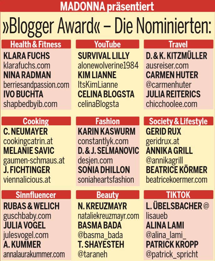 Countdown zum Madonna #BloggerDay