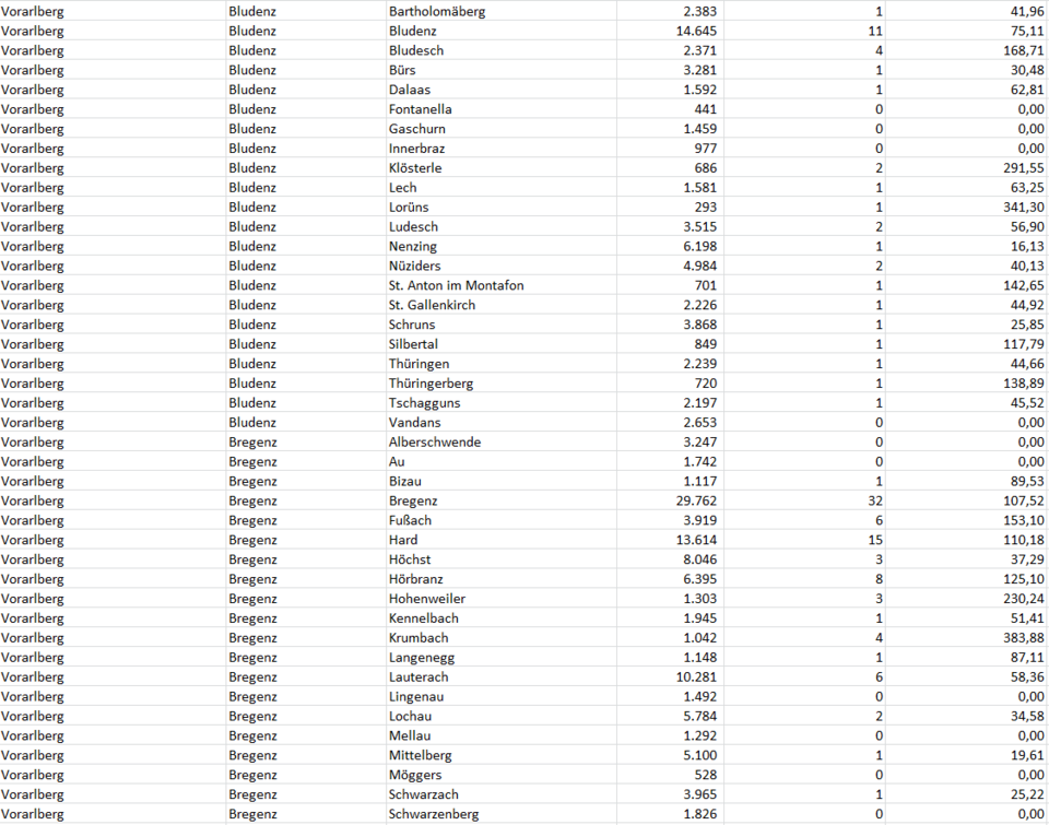 Coronavirus: So stark ist Ihre Gemeinde betroffen