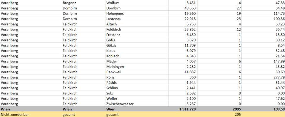 Coronavirus: So stark ist Ihre Gemeinde betroffen