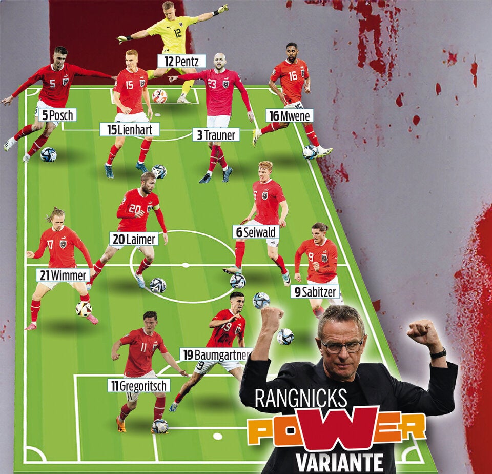 Aufstellungs-Varianten Rangnick