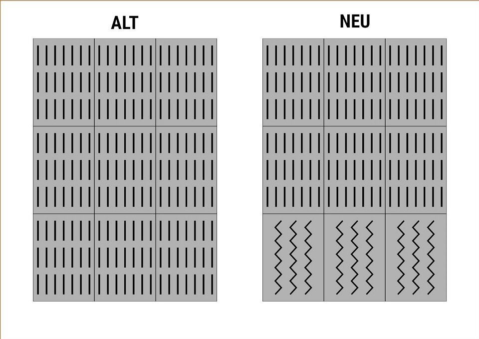Vollspaltenböden heute und zukünftig