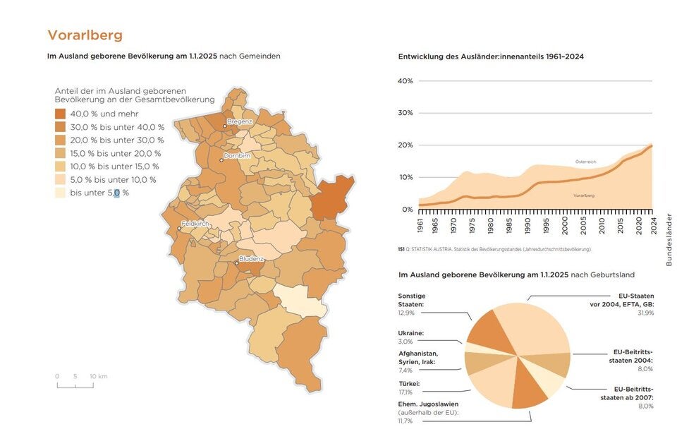 Nach Gemeinden: Wo die meisten Ausländer wohnen