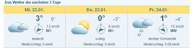 Endlich kommt der Winter