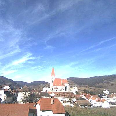 So grün ist derzeit Österreich